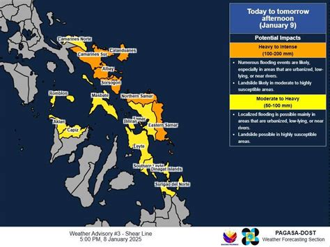 albay weather|Weather Albay Island .